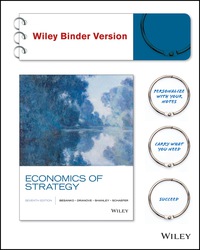 Economics of Strategy, 7E